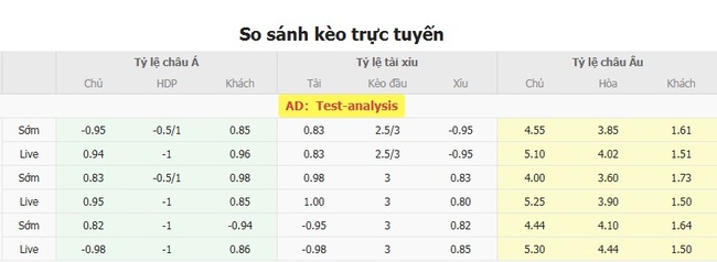 Nhận định nhanh Jaro vs Ilves Tampere, 22h30 20/07 5 Tỷ lệ kèo bóng đá Jaro vs Ilves Tampere