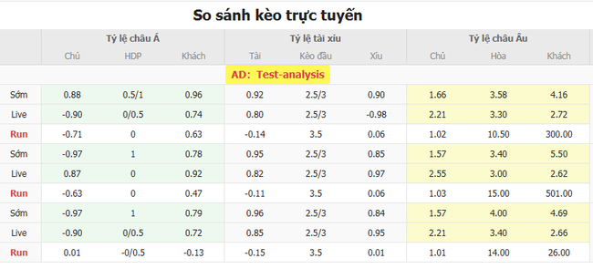 Tỷ lệ kèo bóng đá Kashima Antlers vs V-Varen Nagasaki