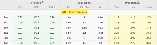 Nhận định nhanh Instituto vs CA Platense, 03h00 ngày 11/08 5 Tỷ lệ kèo bóng đá Instituto vs CA Platense